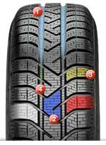 Pirelli Winter SnowControl serie 2 (2)